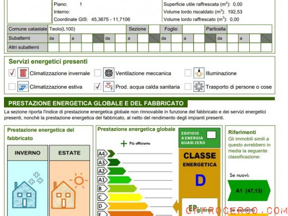 Appartamento Bresseo 75mq 2001