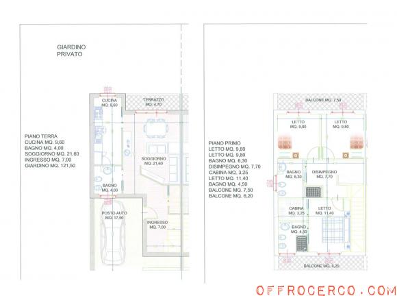 Terreno Edificabile (Borgo Piave) 800mq