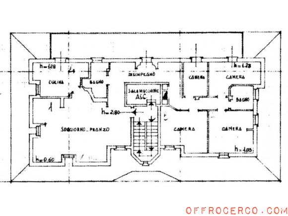 Attico Milano Marittima 190mq