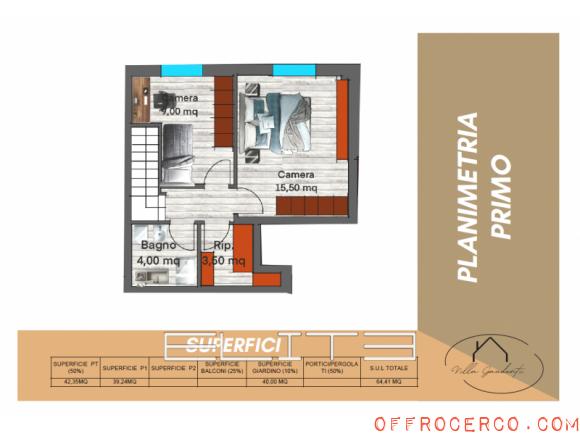 Appartamento Sirolo - Centro 81mq 2024