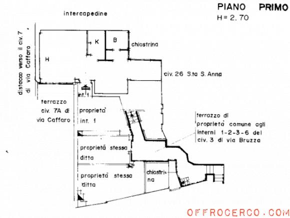 Appartamento (Castelletto) 54mq