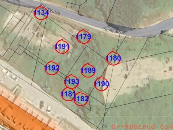 Terreno Bolzella 8000mq