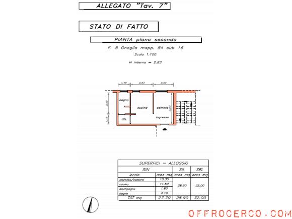 Appartamento 32mq