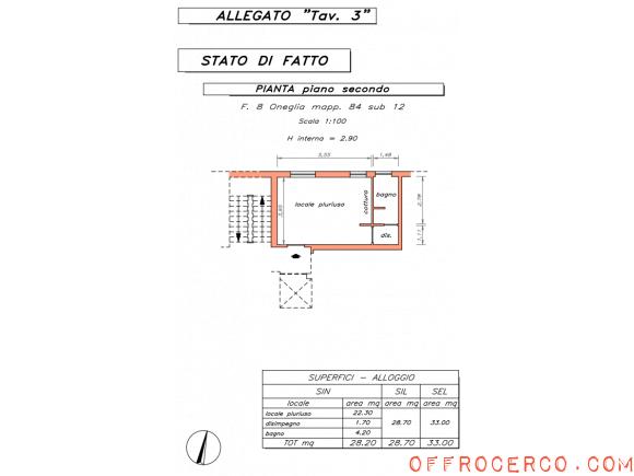 Appartamento 33mq