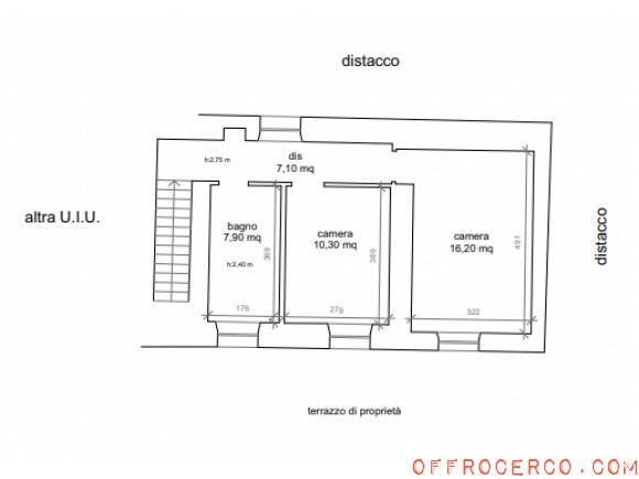 Appartamento 135mq