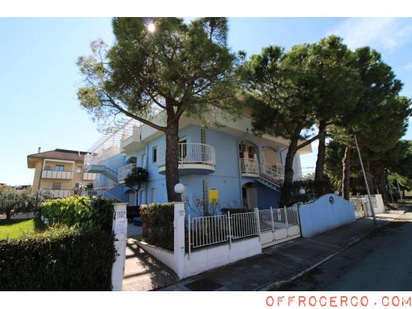 Appartamento Bilocale PORTO D'ASCOLI (lungomare) 40mq