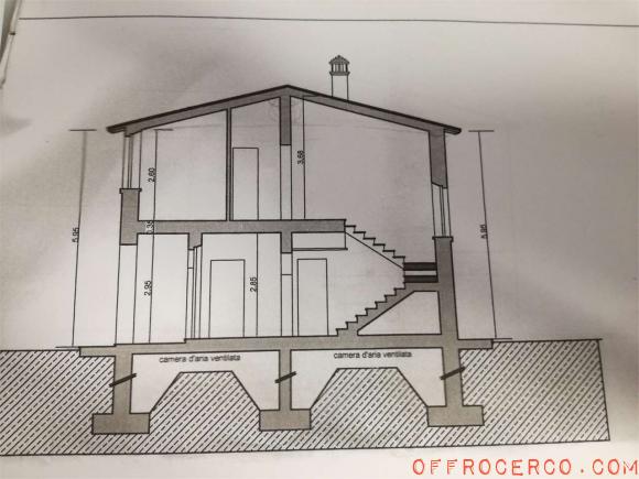 Terreno Edificabile 150mq