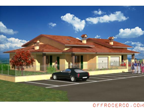 Terreno Edificabile 576mq 2021