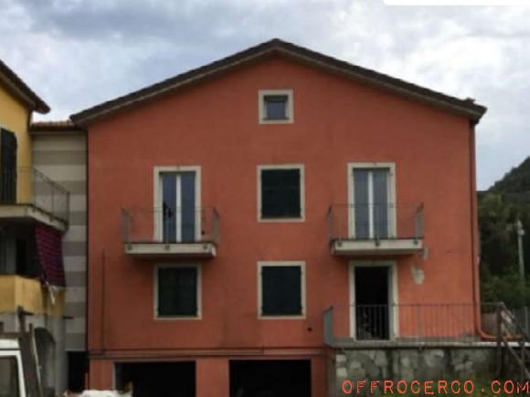 Villetta schiera 1326,71mq