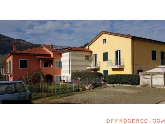 Villetta schiera 1326,71mq