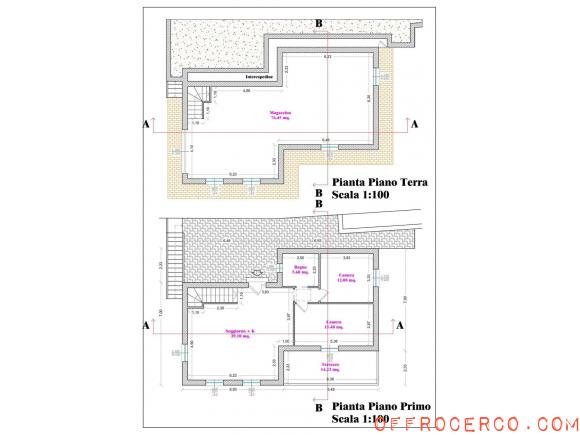 Terreno Edificabile 4783mq