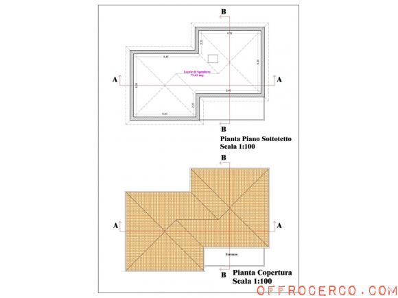 Terreno Edificabile 4783mq