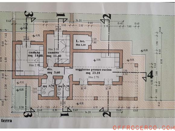 Terreno Edificabile 130mq