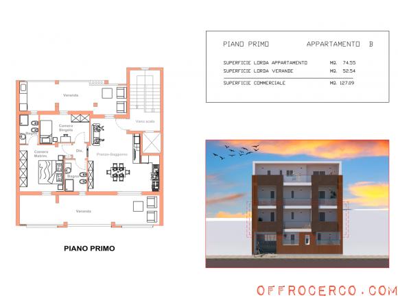 Appartamento trilocale 100mq