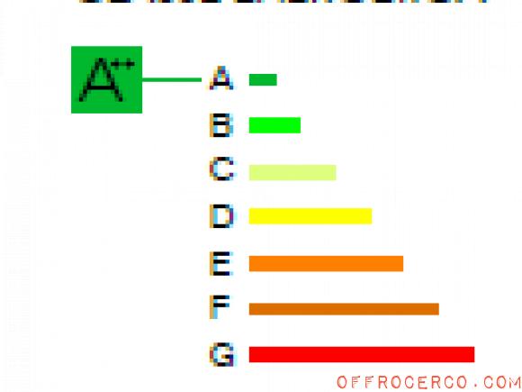 4 o più locali 85mq