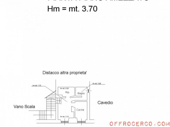 Appartamento (Centro Storico) 35mq