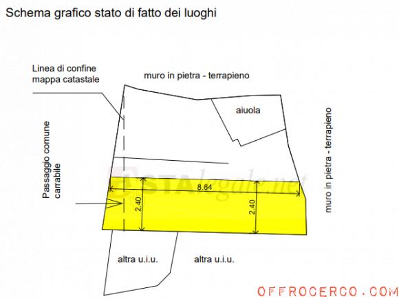 Terreno Edificabile 21mq