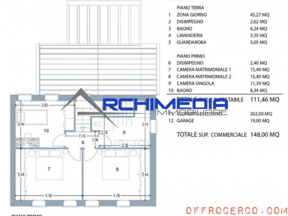 Villa Bifamiliare 148mq