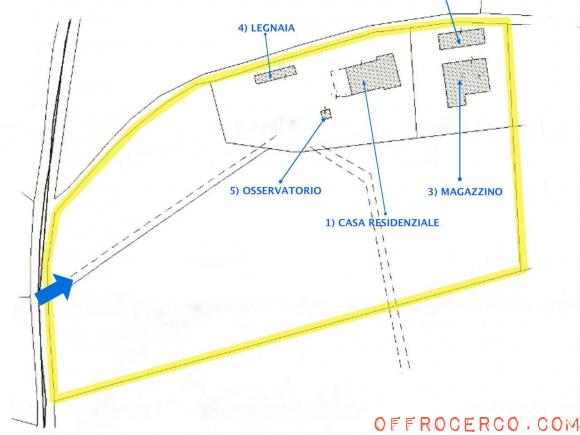 Villa (Colline lato Rimini) 1574mq