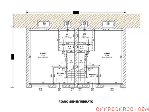 Villa Bifamiliare 195mq 2025