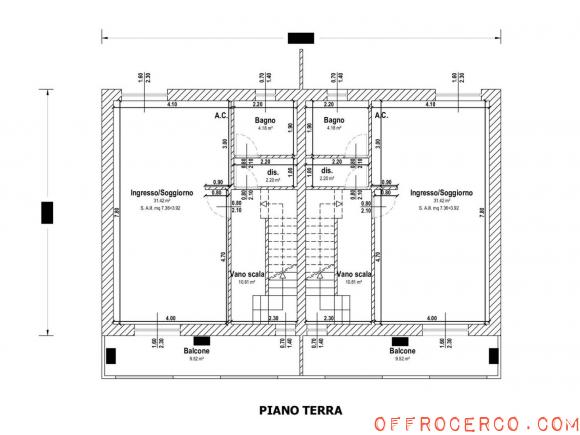 Villa Bifamiliare 195mq 2025