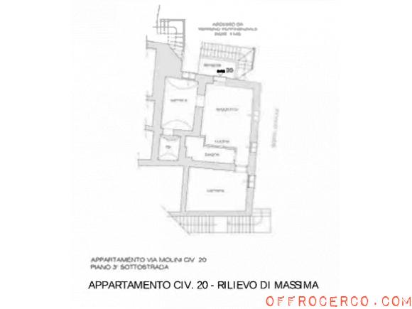 Appartamento 82,9mq