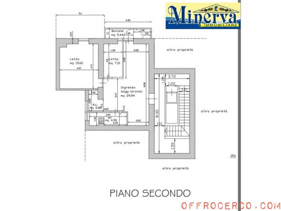 Appartamento 3 Locali 86mq 1949