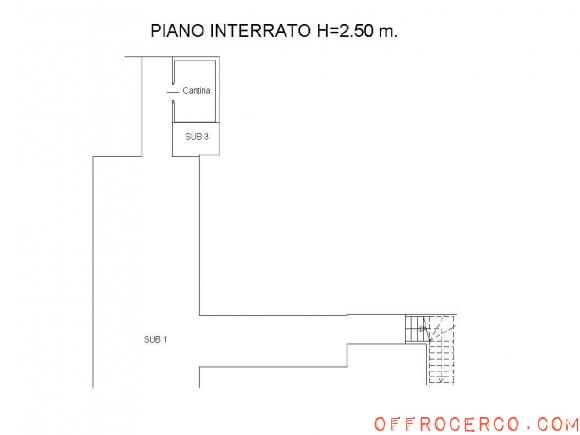 4 o più locali 125mq