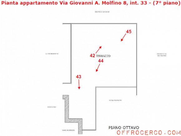 Appartamento (Sestri Ponente) 89,86mq