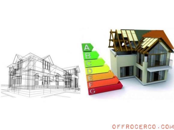 Terreno Edificabile 1100mq