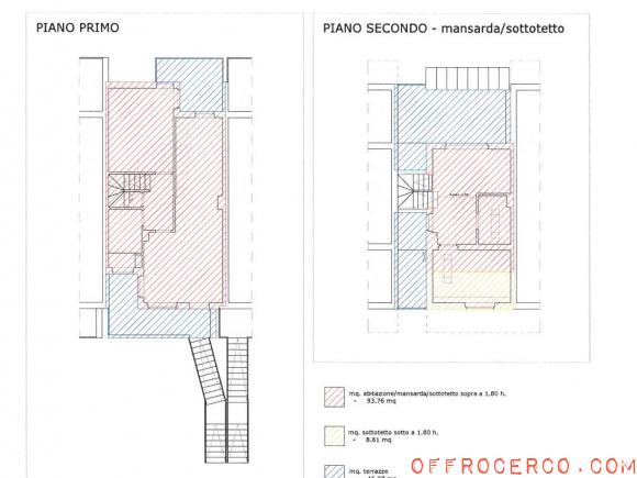 Appartamento trilocale (Galciana) 120mq