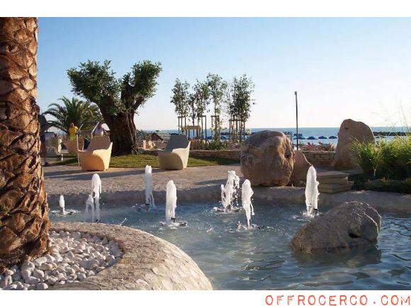Locale commerciale 400mq