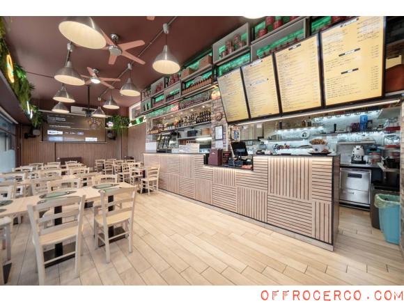 Attività commerciale Ristorante e pizzeria 130mq 2014
