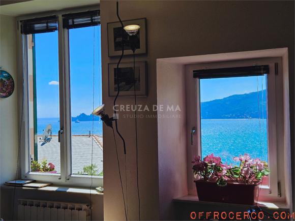 Porzione di Casa 71mq
