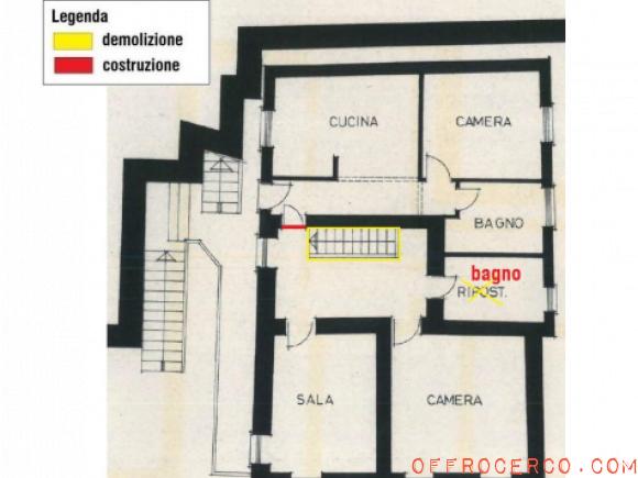 Appartamento 121mq